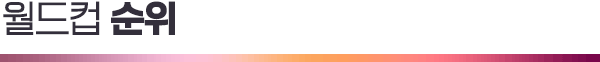 월드컵순위